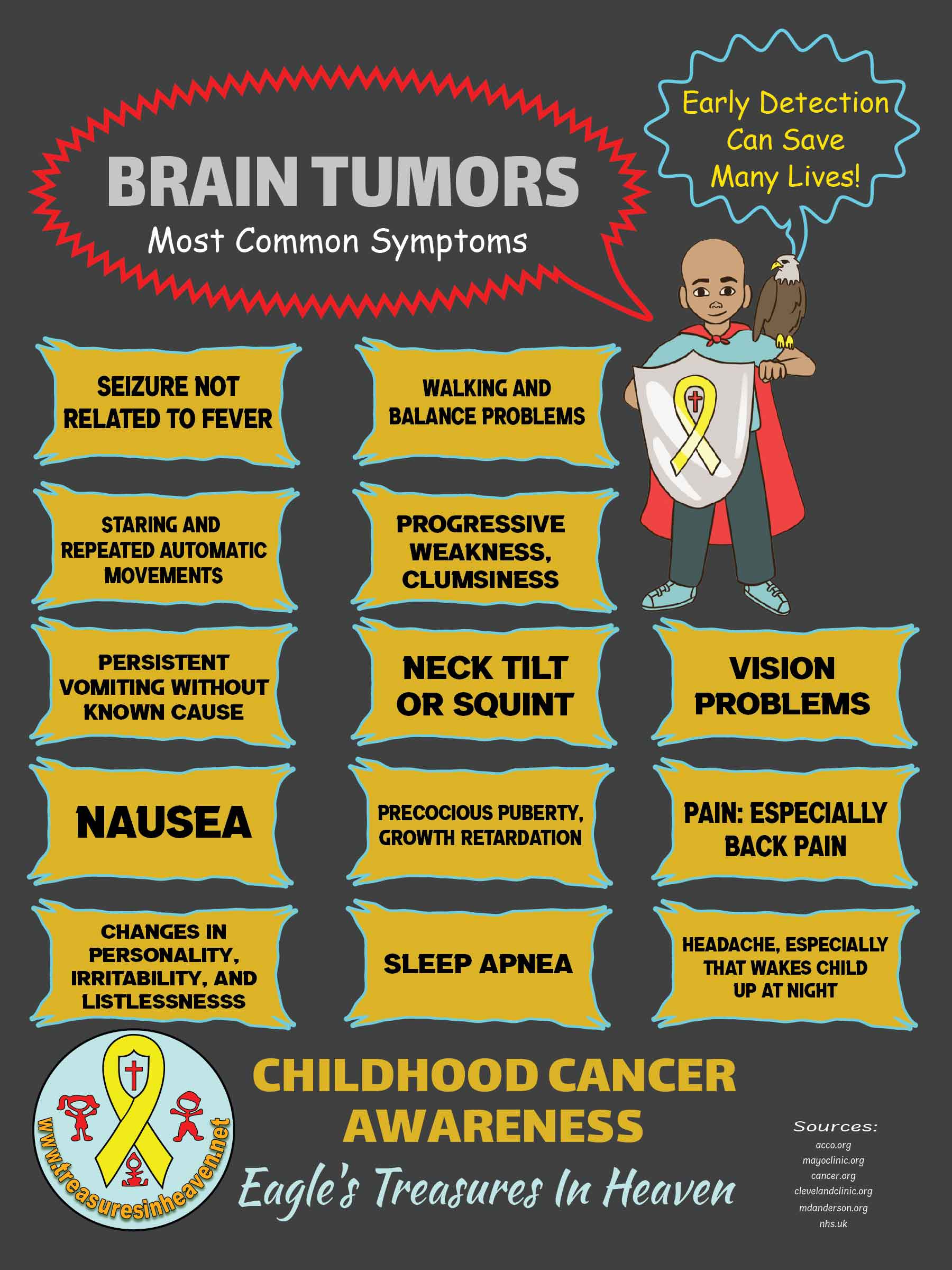 Brain Cancer Awareness