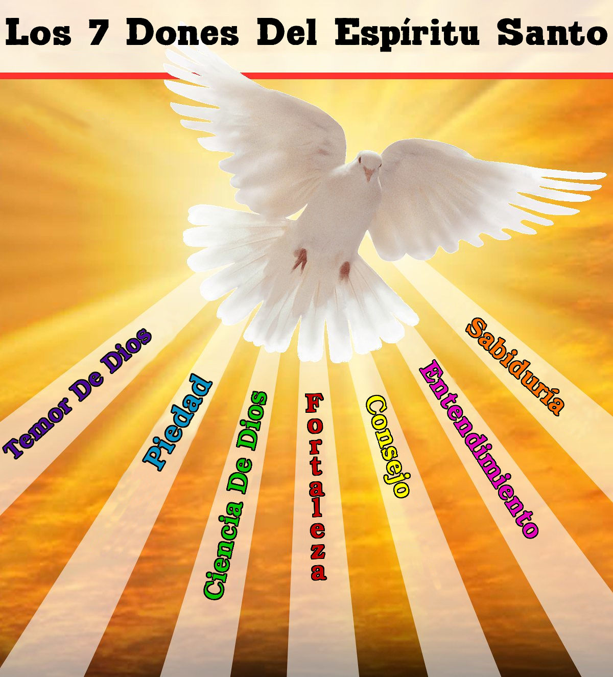 Holy Spirit Gifts