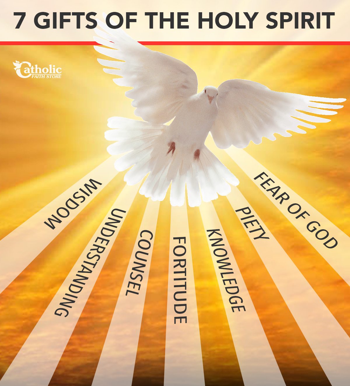 Holy Spirit Gifts